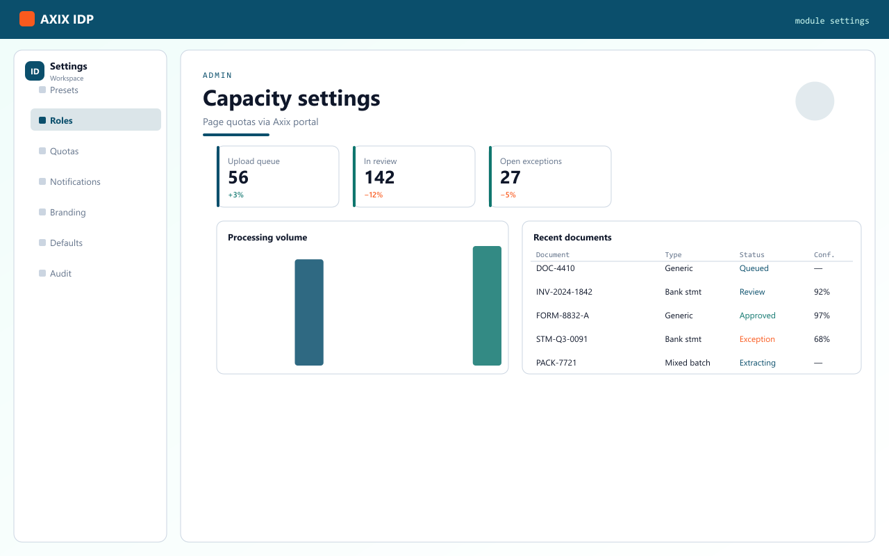 Related modules beside Settings