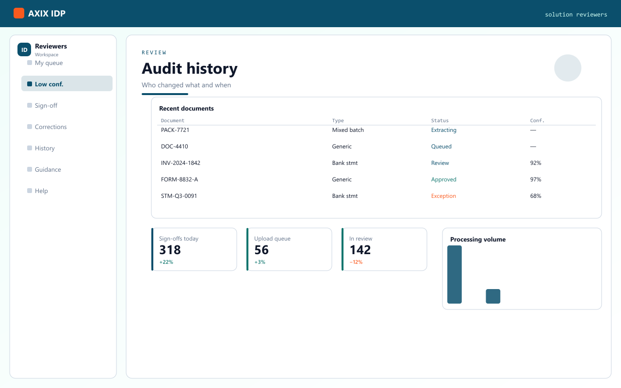 Analysts & reviewers — AXIX IDP document workspace