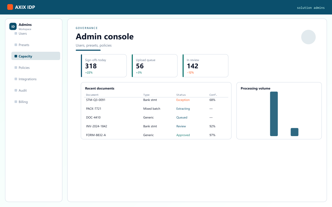 Admins solution in AXIX IDP
