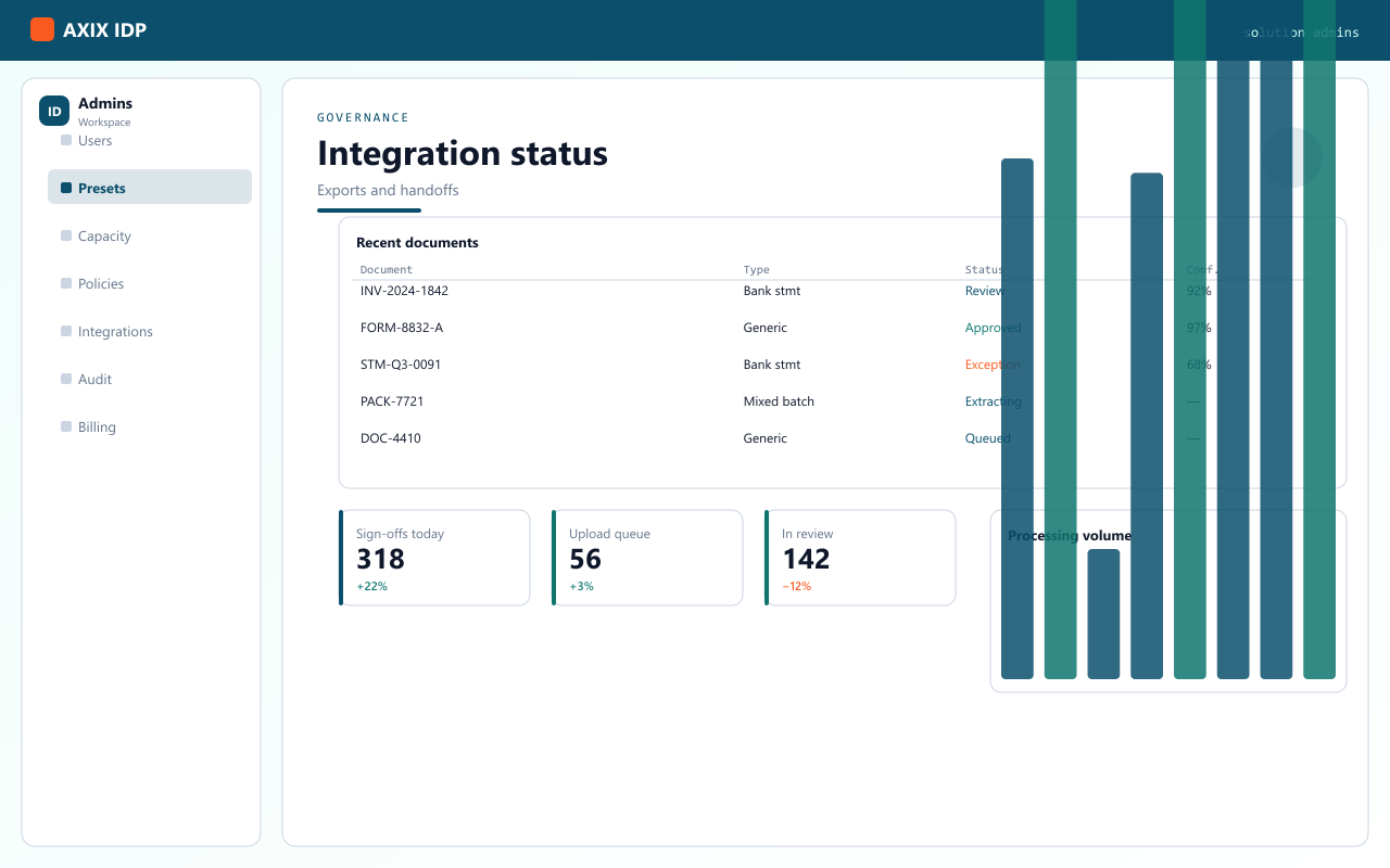 Admins — AXIX IDP document workspace