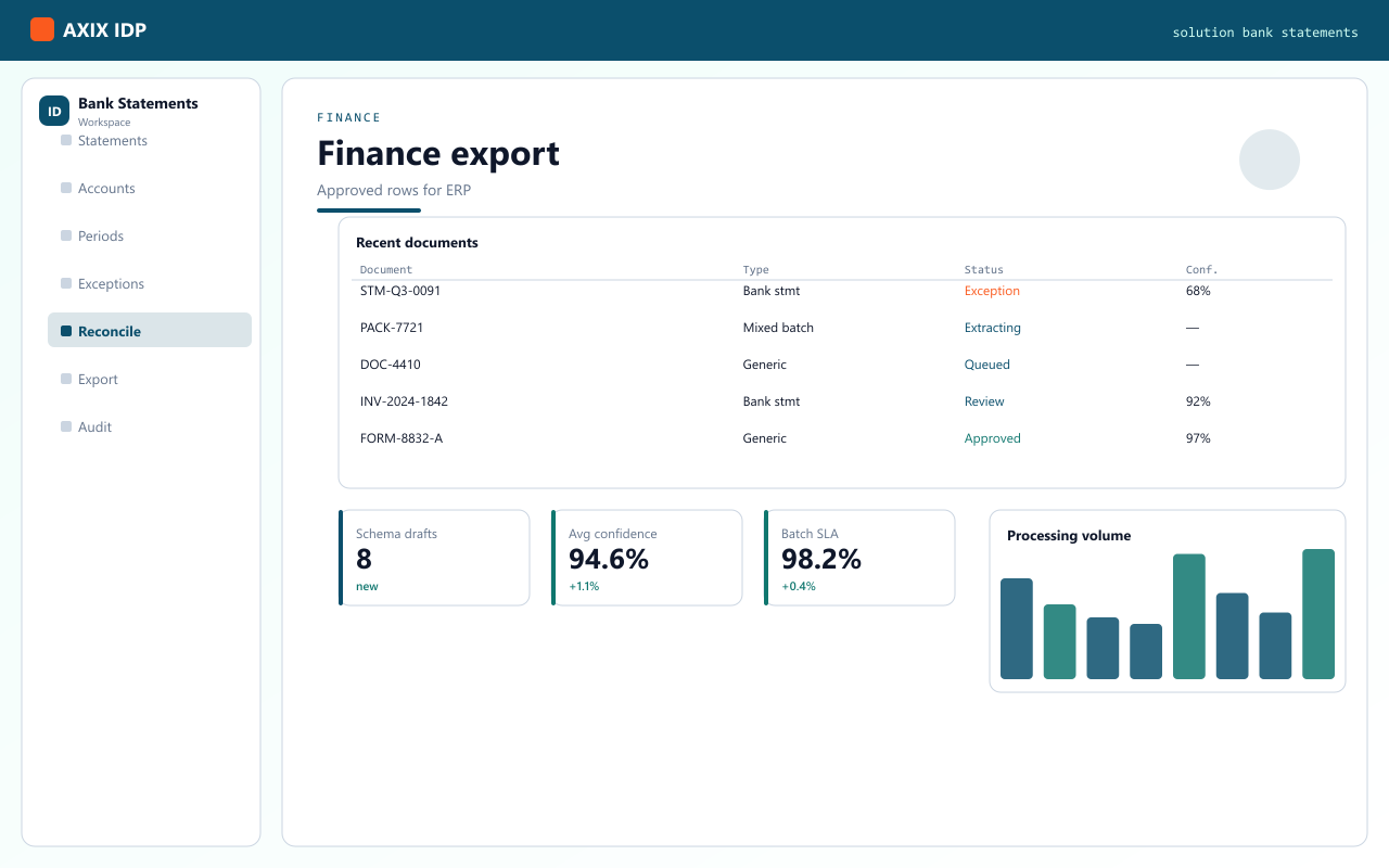 Bank statements — AXIX IDP document workspace
