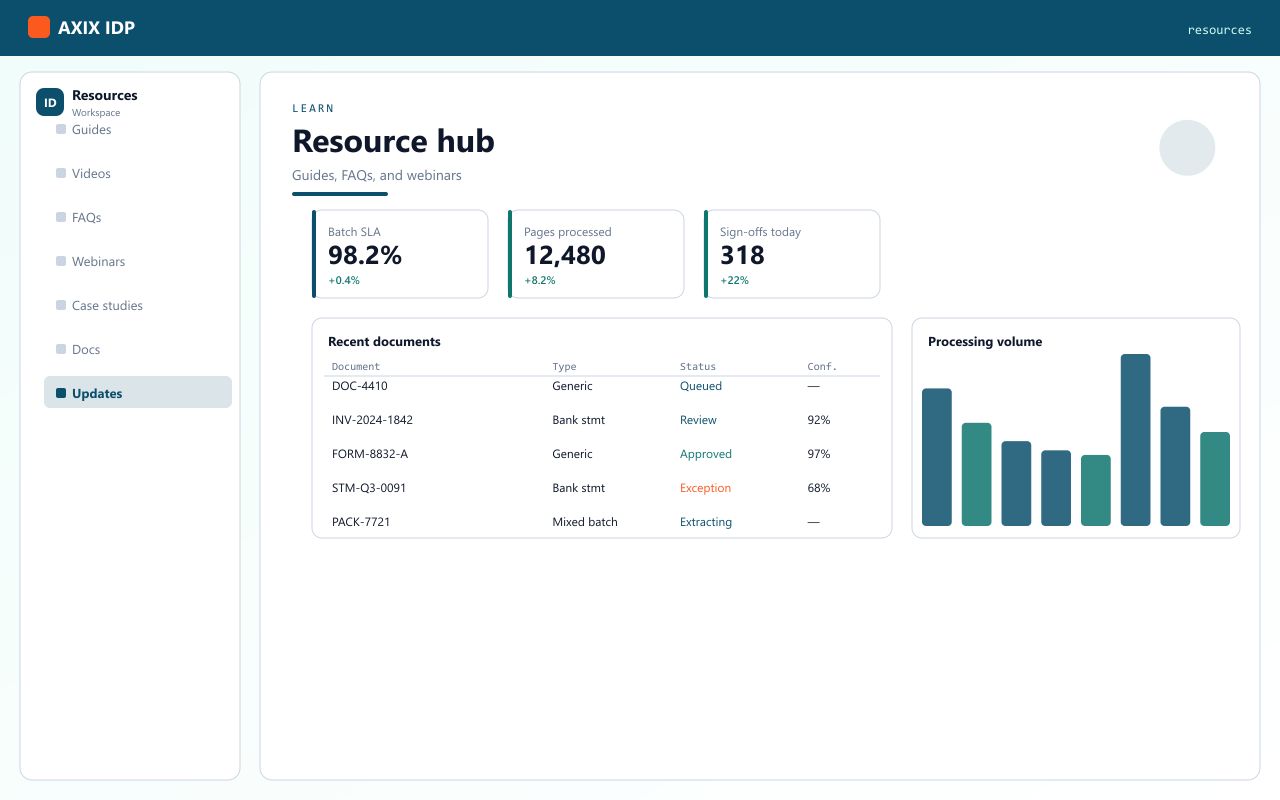 AXIX IDP resources