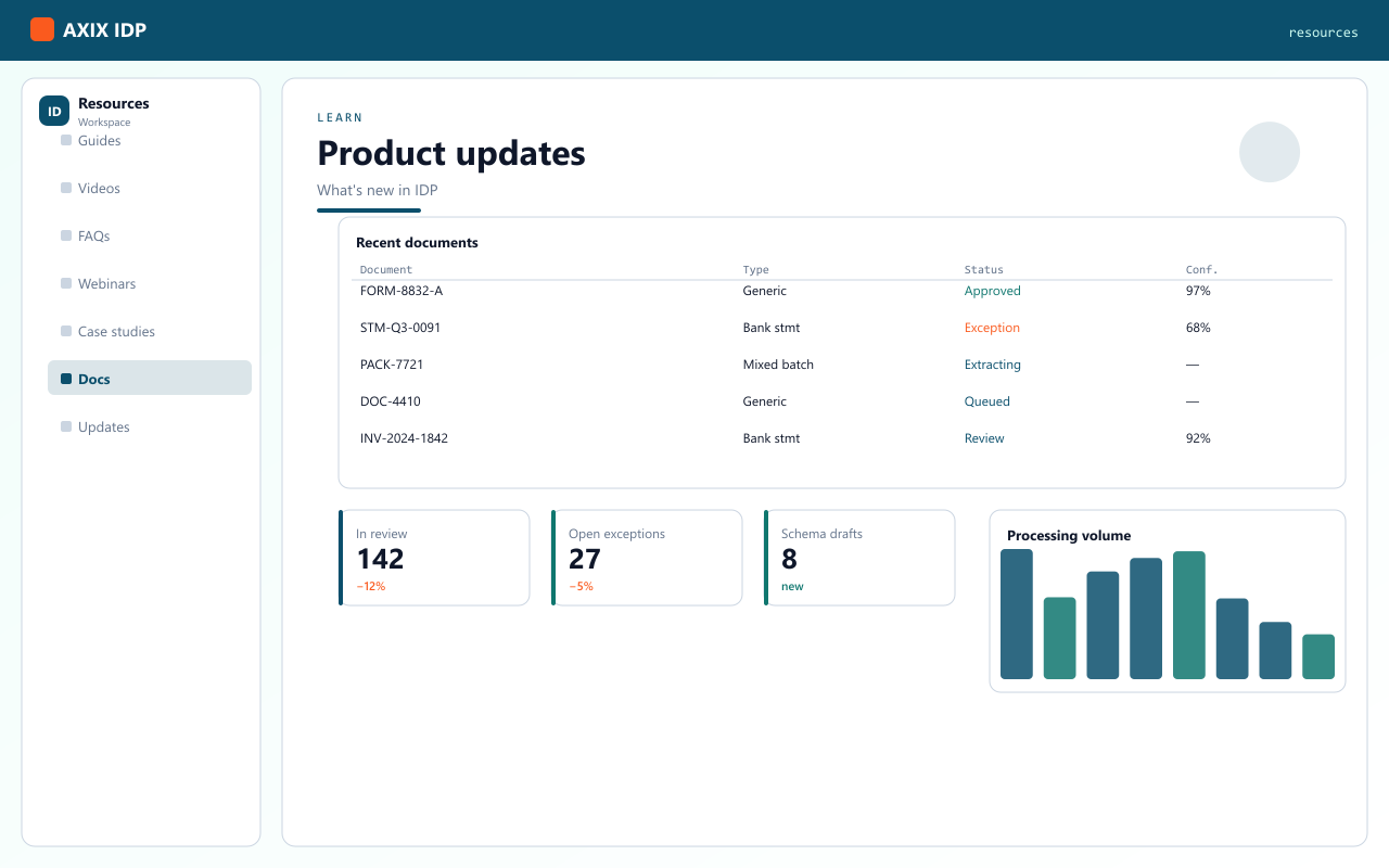 Resources — AXIX IDP document workspace